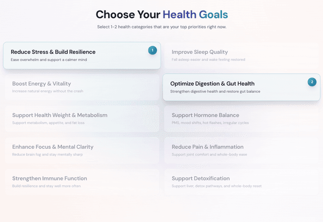 Client Takes Your Assessment